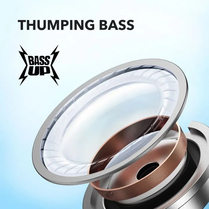 Anker Soundcore R50i True Wireless Earbuds