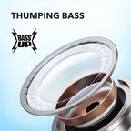 Anker Soundcore R50i True Wireless Earbuds